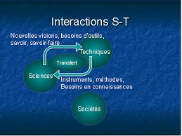 Schéma des interactions S-T